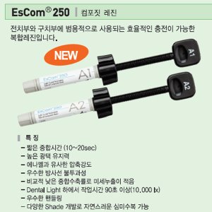 EsCom 250 (4gX1ea)
